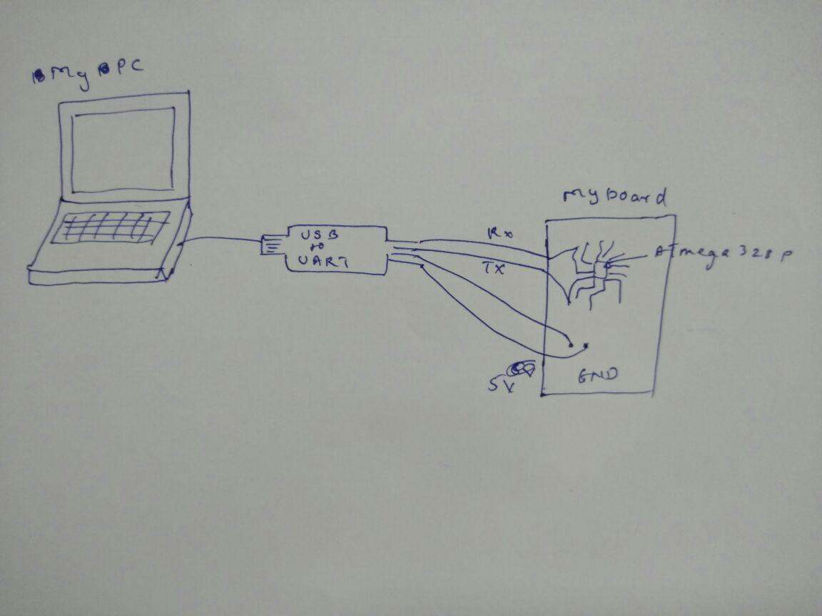 FinalPCB